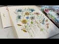 EASY Watercolor Abstract Flowers | How to Paint Loose & Expressive Abstract Florals