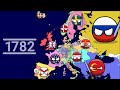 History of Europe (Every Year) Countryballs