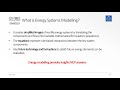 2.2 Energy systems and modelling