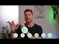 Revenue Ramp Content Marketing Strategy (link in the description)