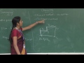 Surveying and its types - Ms.C.S.Suganya