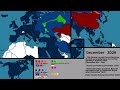 The Road to World War 3 - World War 3 (Scenario 1: NATO Victory) - Alternate Future