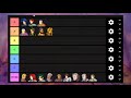 Jeigan & Oifaye Tier List