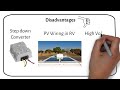 12V, 24V, or 48V Battery for Off-Grid Solar Power