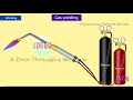 GAS WELDING | Oxy-acetylene welding