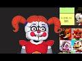 Who Can Circus Baby FIGHT in TSBS TIER LIST with Glamrock Freddy