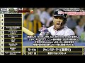 【2022最新】令和の「ゾッ」とするチャンステーマ ベストテン【プロ野球応援歌】