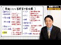 【南海トラフと首都直下型地震①】知っておくべき地震大国ニッポンの現実