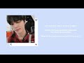 How Would I-LAND (OT12) Sing Pretty U - Seventeen [ Han | Rom | Eng Lyrics ]