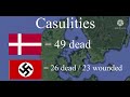 Invasion of Denmark (1940-1940)