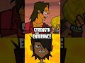 Alejandro VS Total Drama Villains #totaldrama #edit #vs #viral #villains