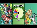 Creating A CUSTOM POKÉMON for YOU (Dinosaur Spectacular)