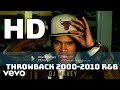 📺 Late 2000's Hip Hop R&B Songs | Best of 2005 2006 2007 2008 2009 Mix chris brown rihanna usher etc