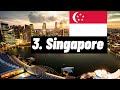 Top 30 richest countries in the world
