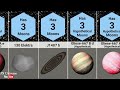 Comparison: Which space objects have how many moons?