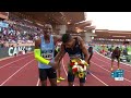 The FASTEST man EVER over ONE LAP - Wanda Diamond League