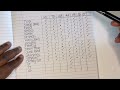 HOW TO USE A NOTEBOOK HABIT TRACKER