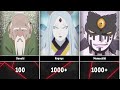 Age of Naruto/Boruto Characters