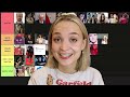 ranking my favourite unhinged 2023 moments | nepo babies, colleen ballinger, & more