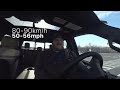 Ford F-250 Tremor Fuel Economy Test - How Thirsty is the 7.3L Godzilla V8?