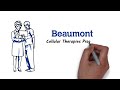 CAR T-cell Therapy at Beaumont