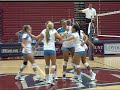 UCLA Women's Volleyball vs LMU (part 2).wmv