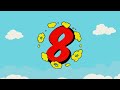 Quick method Study numbers for Kids-Animated short clip