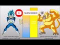 Vegeta VS King Vegeta POWER LEVELS Over The Years All Forms (DBZ/DBS/DBGT/SDBH)