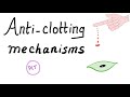 Anti-clotting Mechanisms