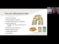 Endometriosis and Nutrition Webinar