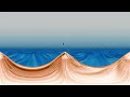 Basic Boat Sea Flyover | 360 Video | 1280x720 rectilinear panoramic upscaled to 3840x2160
