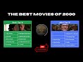 The best movies of 2000