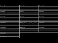 Sonic Rush - Right There Ride On (Blazy Mix) - Oscilloscope View/Deconstruction