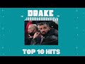 Drake Playlist ~ International Music - Top 10 Popular Songs