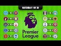 Marble Football Premier League Matchday 1: Ultimate Mini Football Battle!