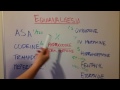How Strong are Different Painkillers: Equianalgesia Introduction
