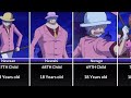 One Piece All 85 Children Of Big Mom 
(From Oldest to Youngest)