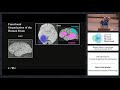 Lecture 1.1: Nancy Kanwisher - Human Cognitive Neuroscience