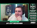 AFC East Breakdown!