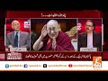 World Order is Going to Change | End of Dollar? | Russia's Big Move | Mushahid Hussain Analysis |GNN