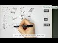 5 ways to start drawing pens now/ Painting classes for beginners/ Basic among the basics.