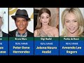 Unmasking Hollywood: The True Names of Celebrities
