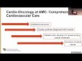 Hot Topics in Cardio-Oncology