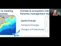 Virtual Session: Advancements for Observing our Ocean