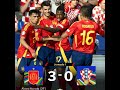 España 3=0 Croacia// Narración de Onda Cero Alfredo Martinez/ Eurocopa 2024 🏆