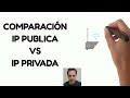 IP Pública vs Privada: ¡Descubre la Diferencia!