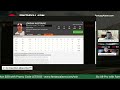 MLB DFS Picks DraftKings July 31 Early Slate | MLB DFS Lineups & Winning Strategies