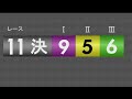 『西武園競輪 G1 オールスター競輪 2023』最終日 11R 決勝