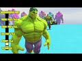 FRANKLIN From Shortest To TALLEST HULK In GTA 5!