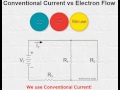 electron flow theories